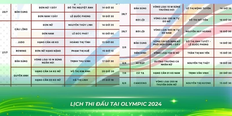kubet3933 xổ số bình định