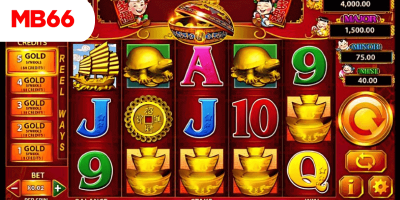 kubet3933 xổ số kiến thiết miền nam hôm nay