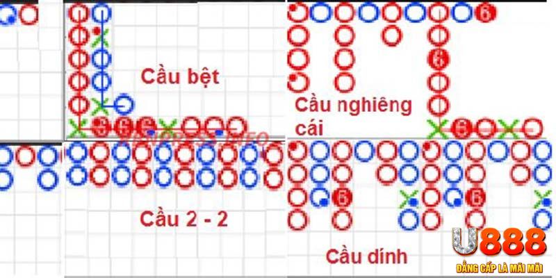 kubet3933 xổ số hà nội hôm nay